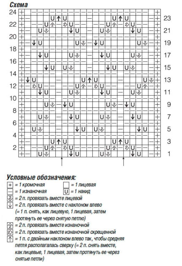 схема вязания спицами