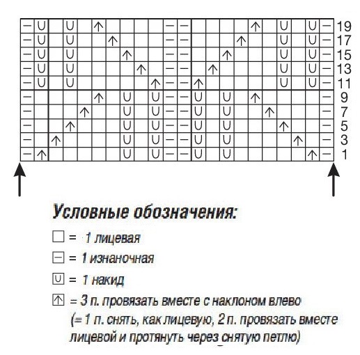 схема вязания спицами