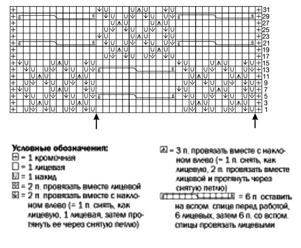 схема вязания спицами