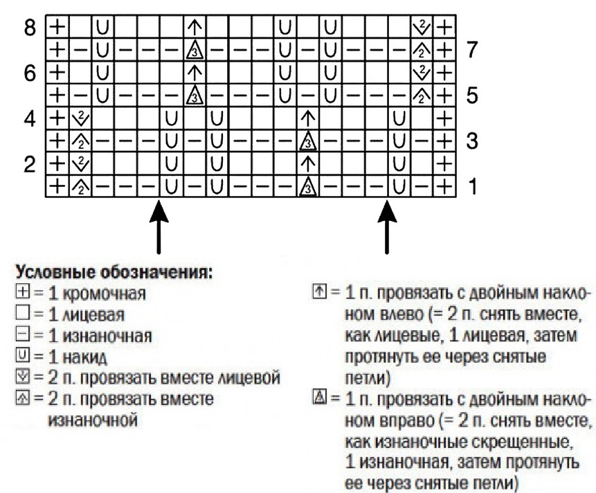 схема вязания спицами