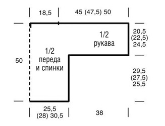 выкройка