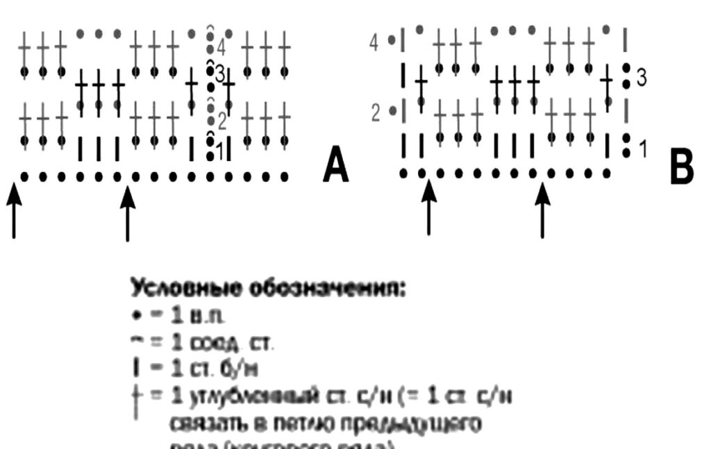 схема вязания крючком