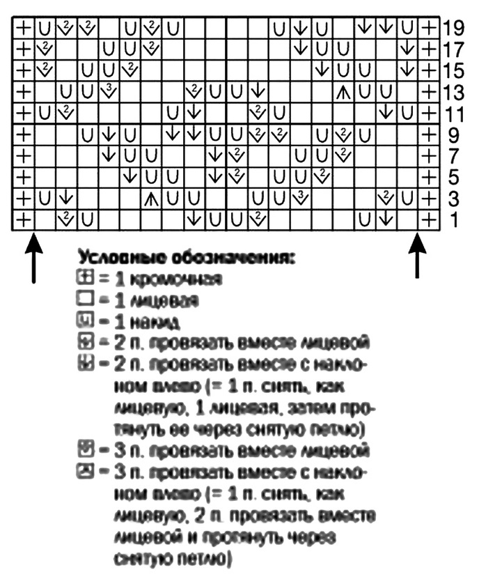схема вязания спицами