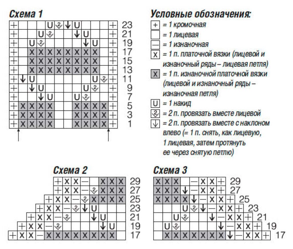 схема вязания спицами