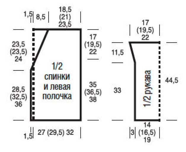 выкройка