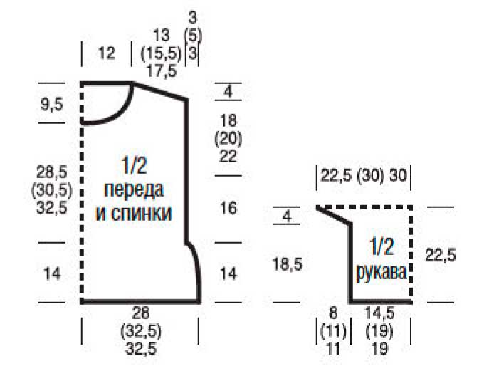 выкройка