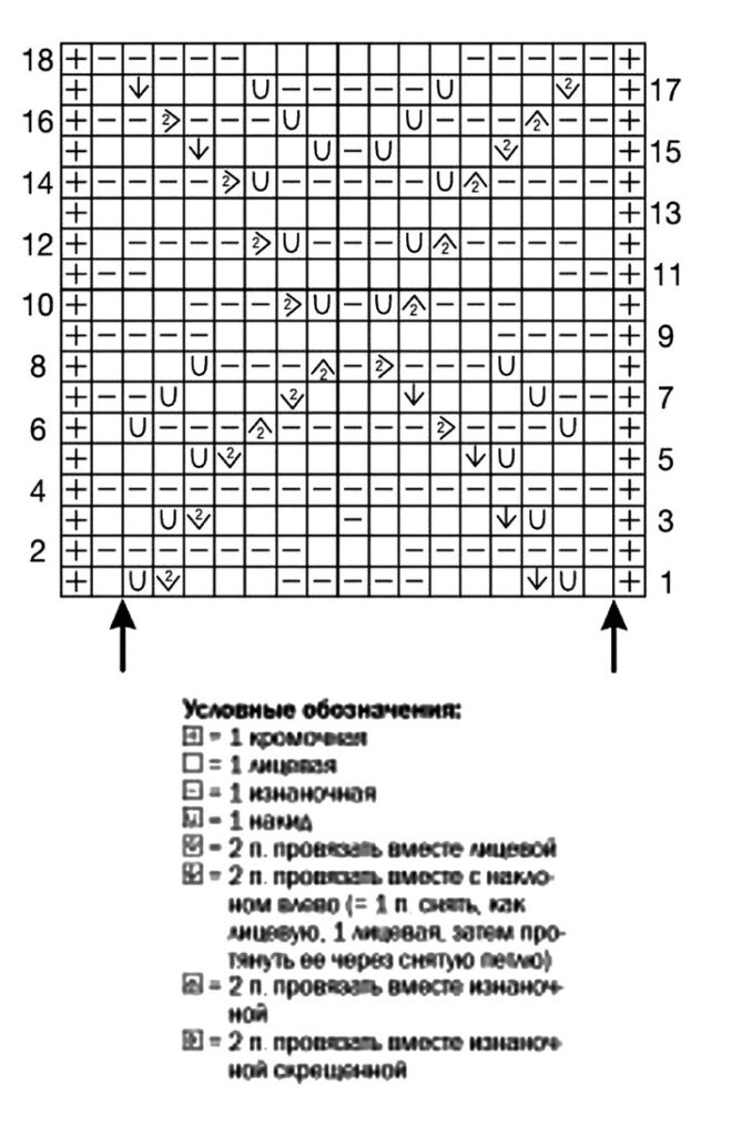 схема вязания спицами