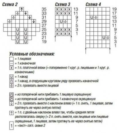 схема вязания спицами