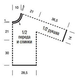выкройка