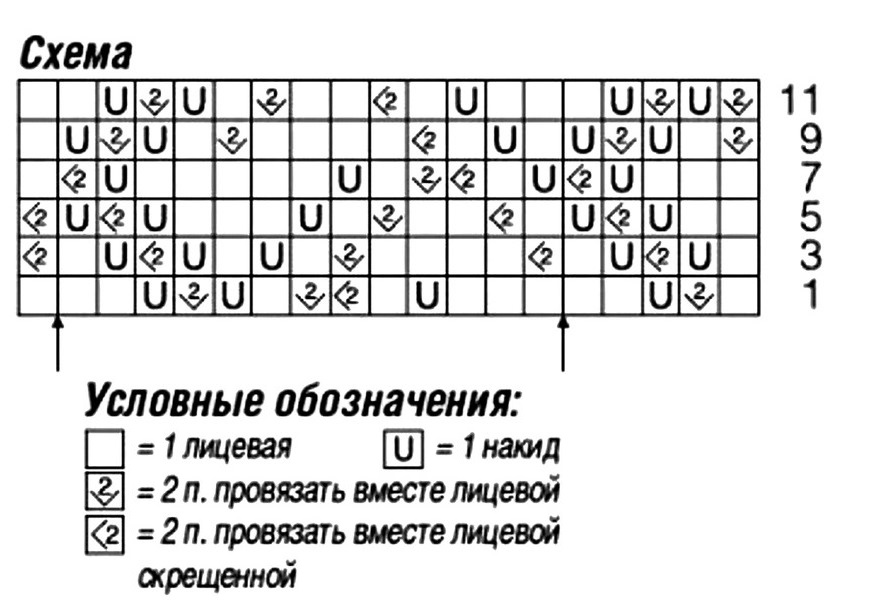 схема вязания спицами