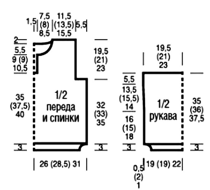 выкройка
