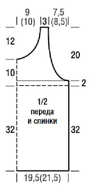 выкройка