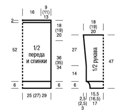 выкройка