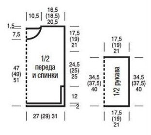 выкройка