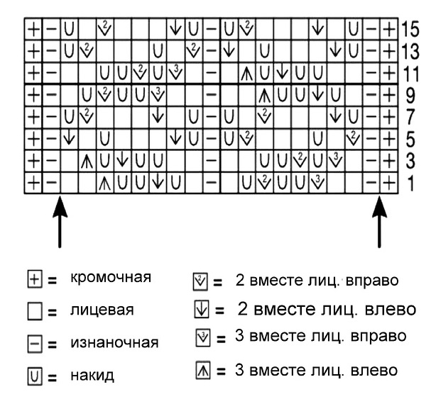 схема вязания спицами
