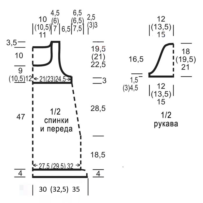 выкройка