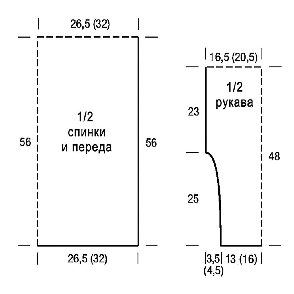 выкройка