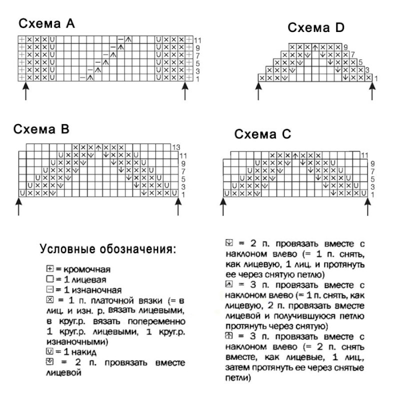 схема вязания спицами
