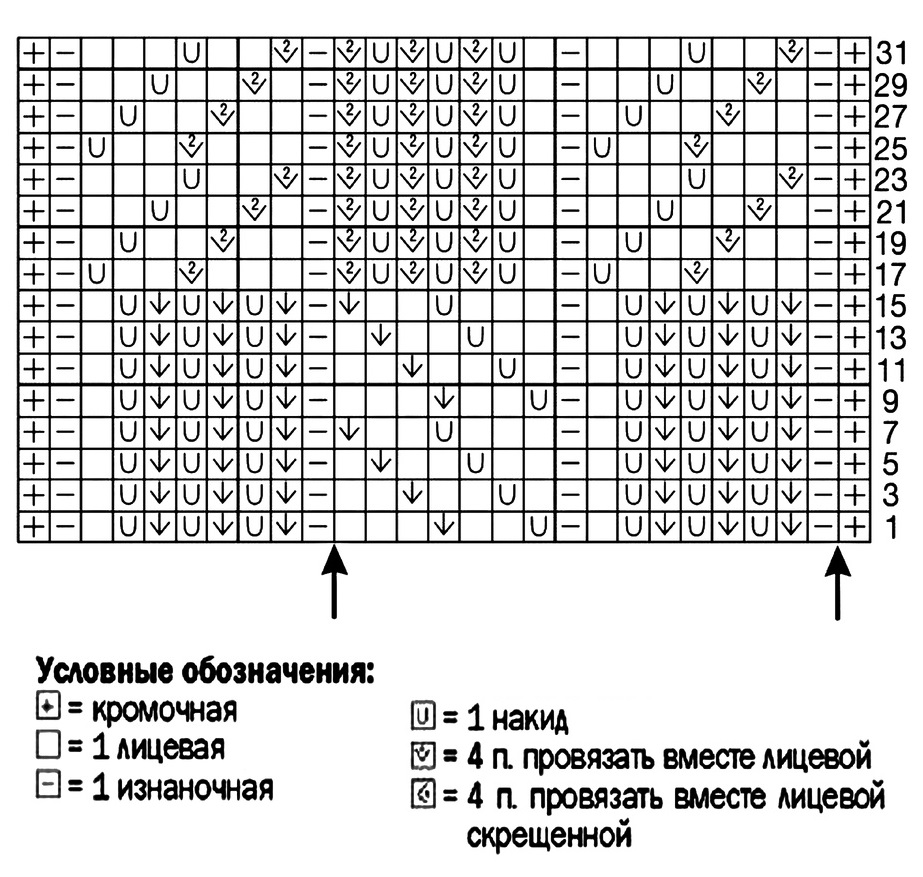 схема вязания спицами