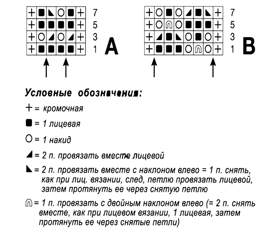схема вязания спицами
