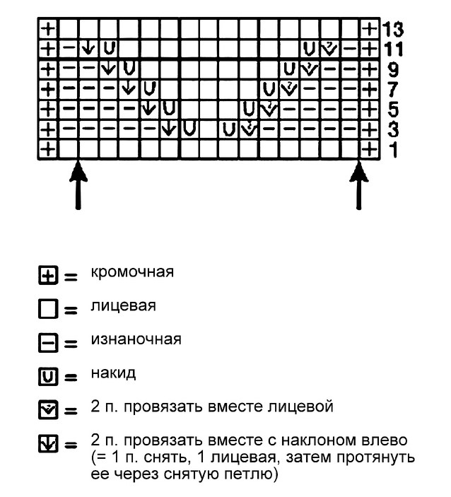 схема вязания спицами