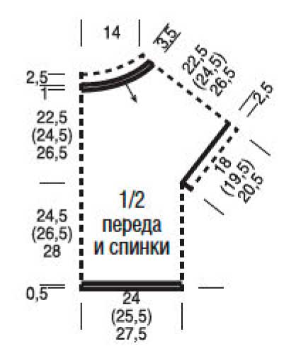 выкройка