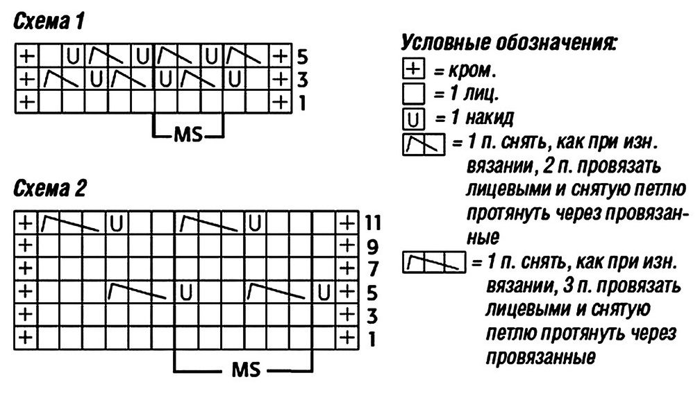 схема вязания спицами