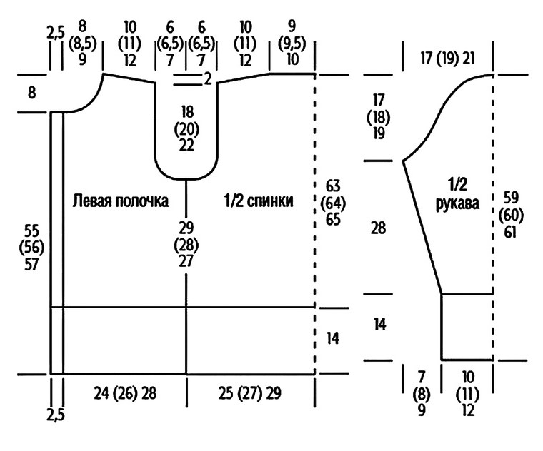выкройка