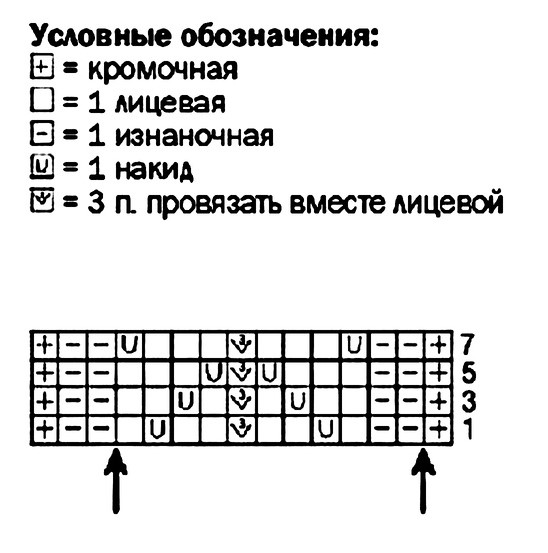 схема вязания спицами