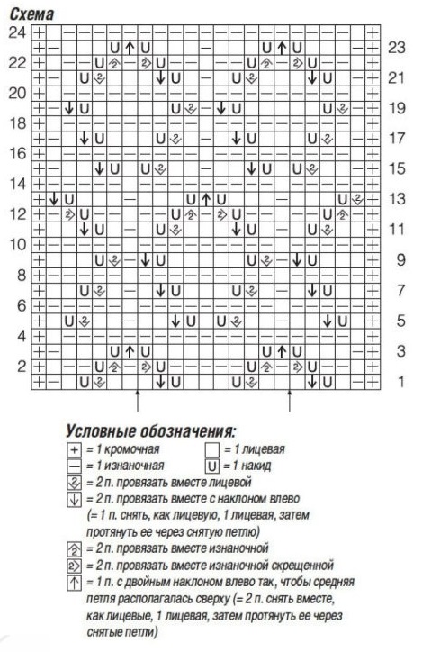 схема вязания спицами