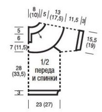 выкройка