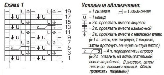 схема вязания спицами