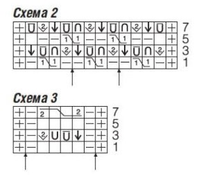 схема вязания спицами