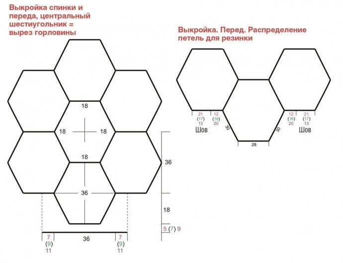 выкройка