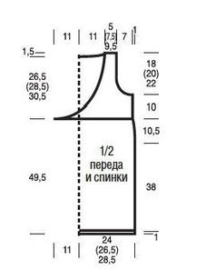 выкройка