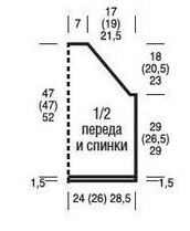 выкройка
