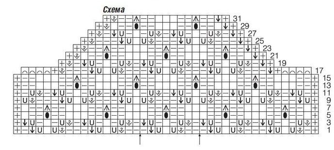 схема вязания спицами