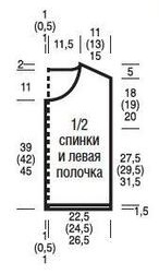 выкройка