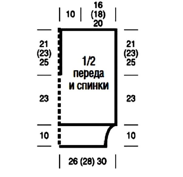 выкройка