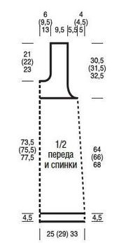 выкройка