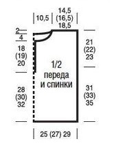 выкройка