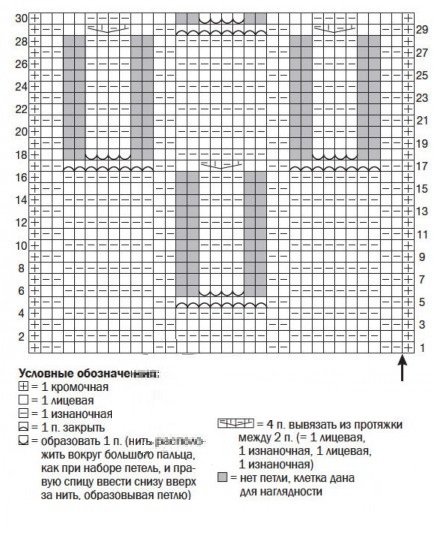схема вязания спицами