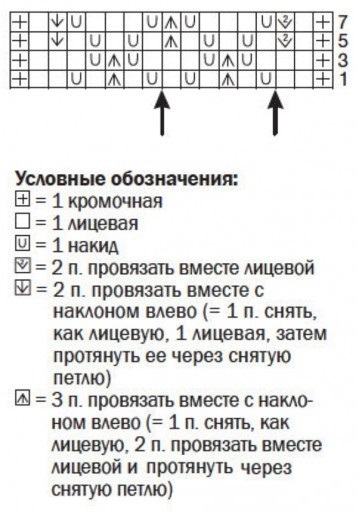 схема вязания спицами