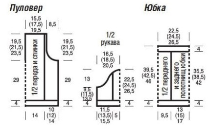 выкройка