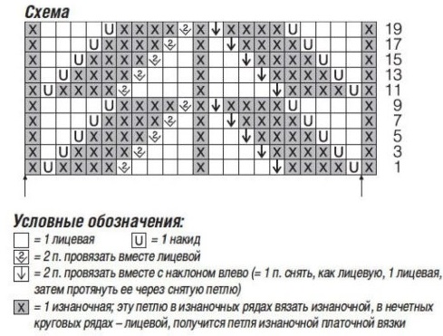 схема вязания спицами