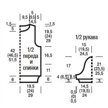 выкройка