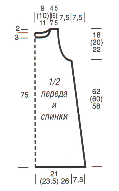 выкройка