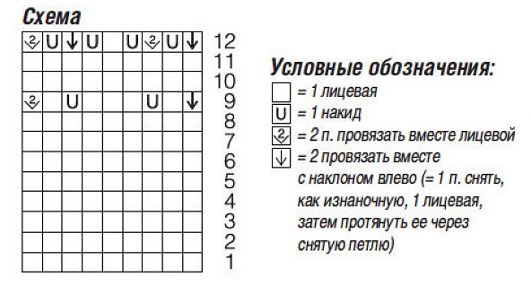 схема вязания спицами