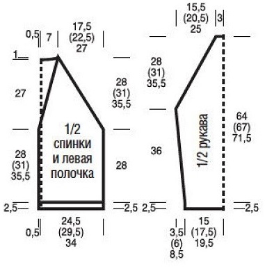 выкройка