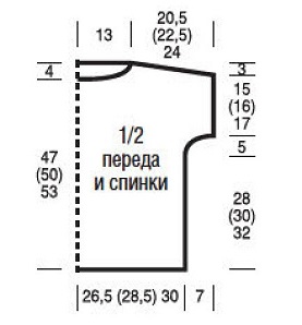 выкройка